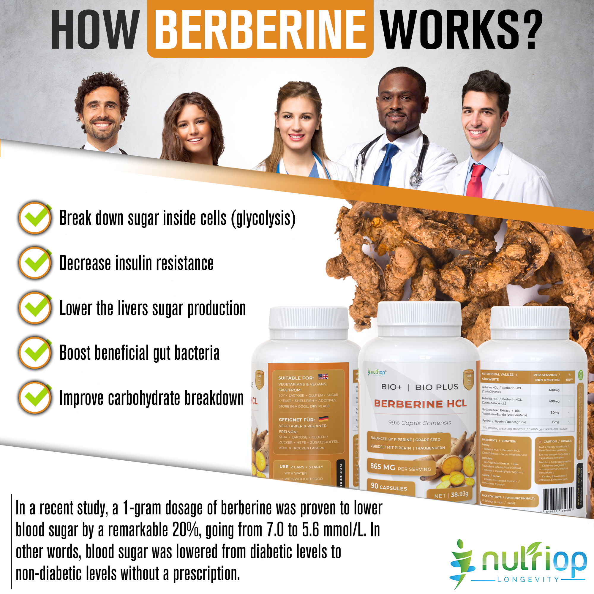 Nutriop Longevity® Bio-Enhanced Berberine HCL with Pure Organic Piperine and Grape Seed Extract - 865mg per serving (x45)-1